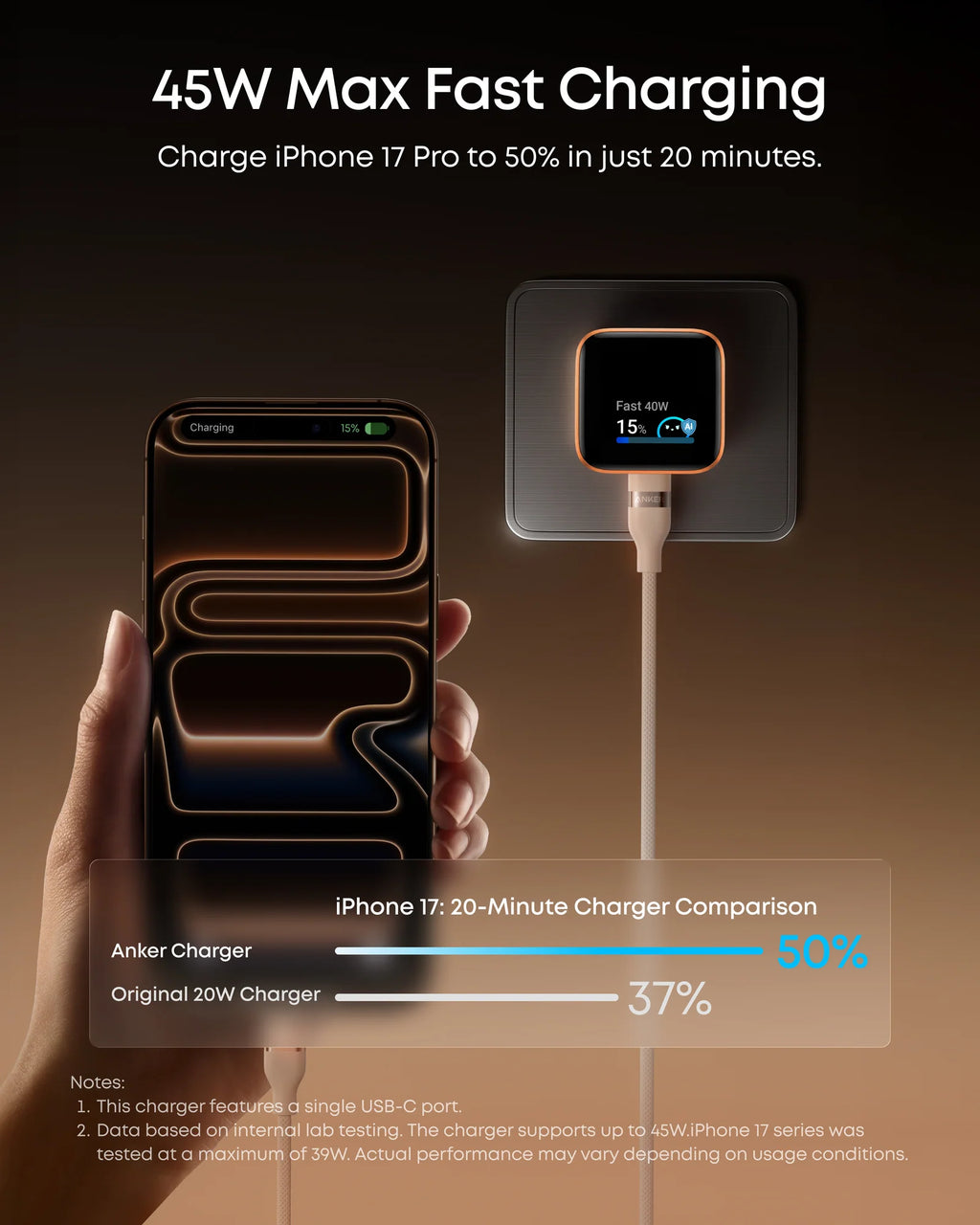 Anker 521 Chargeur USB-C 45W Compact Prise Pliable