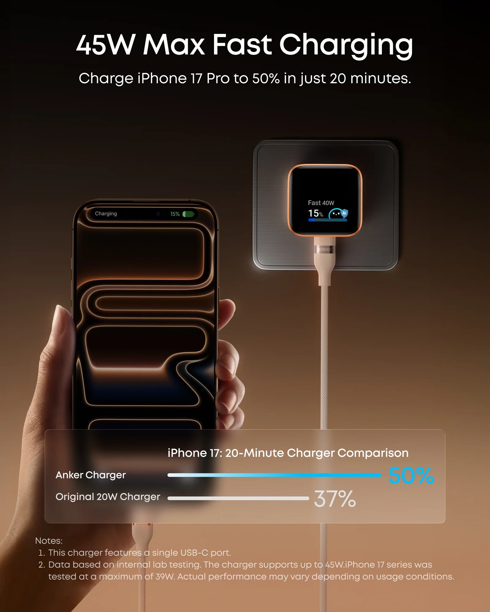 Anker 521 Chargeur USB-C 45W Compact Prise Pliable