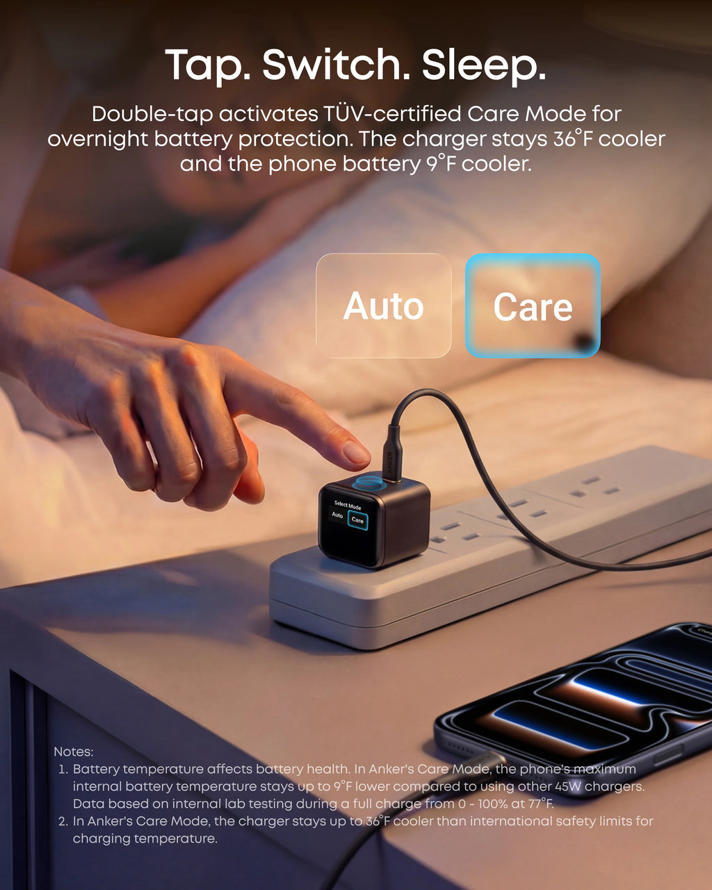Anker 521 Chargeur USB-C 45W Compact Prise Pliable