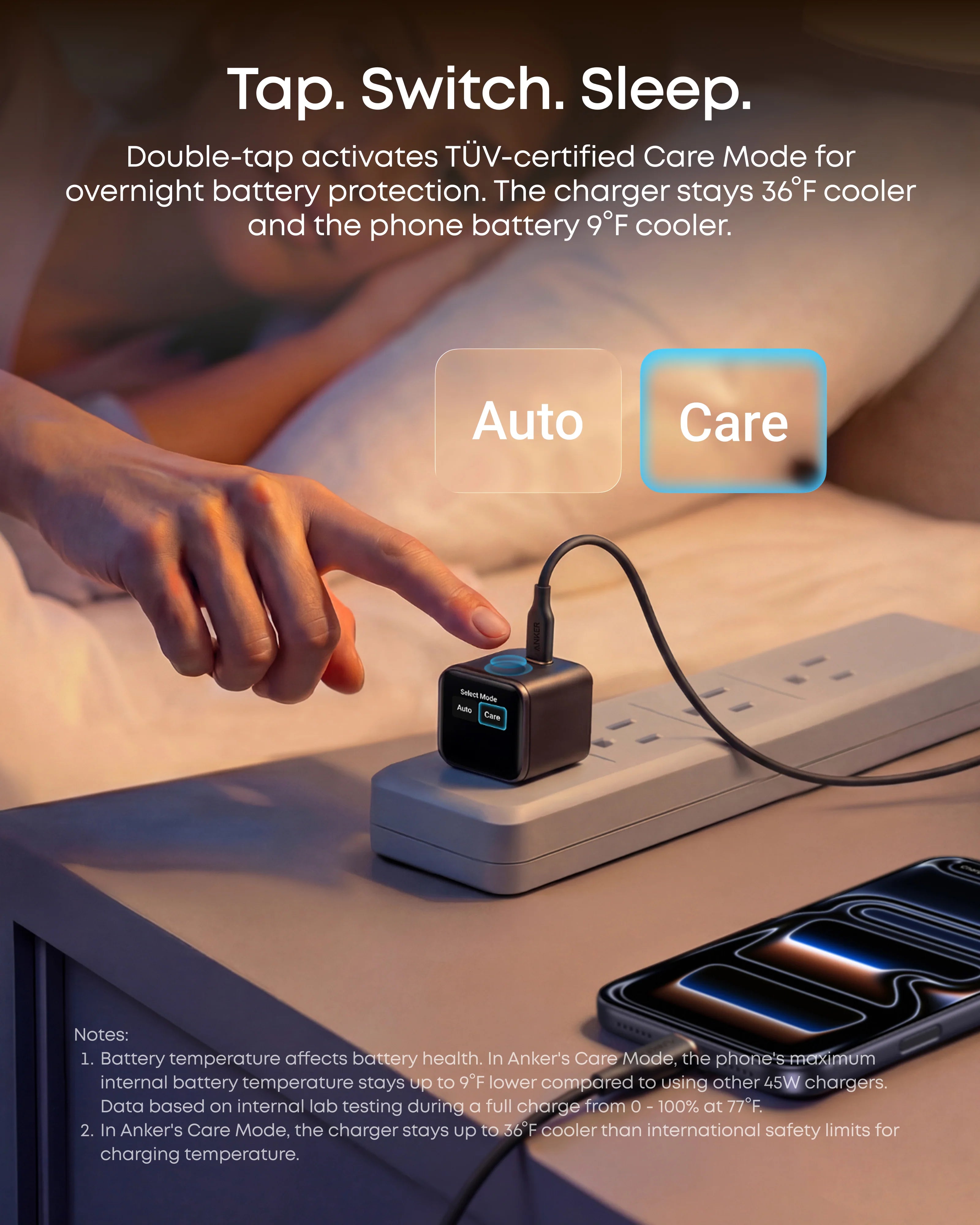 Anker 521 Chargeur USB-C 45W Compact Prise Pliable