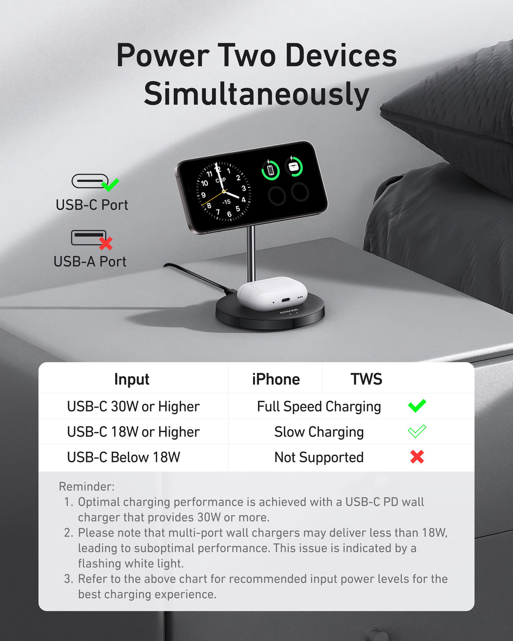 Anker MagGo Wireless Charger (2-in-1, Stand, 40W Adapter Included)
