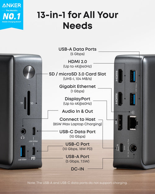 Anker 13-in-1 hub for multiple display and ports