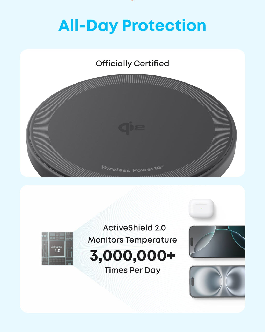 Anker Zolo Magnetic Wireless Charger (2 Pack)