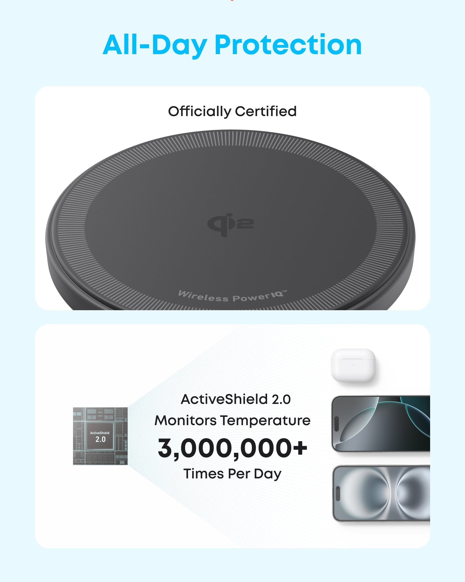 Anker Zolo Magnetic Wireless Charger (2 Pack)