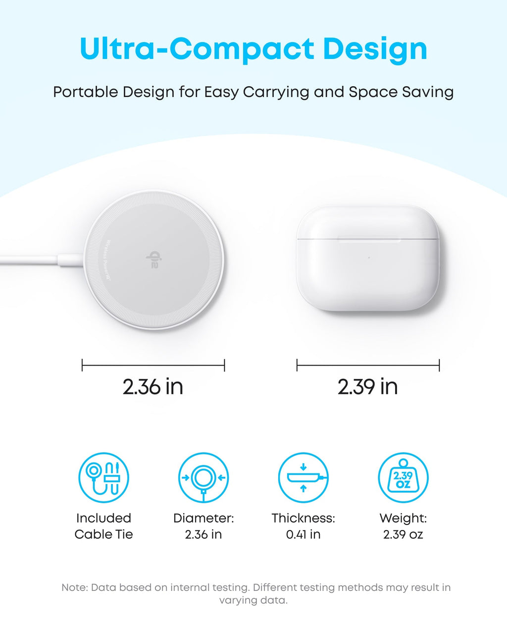 Anker Zolo Magnetic Wireless Charger (2 Pack)