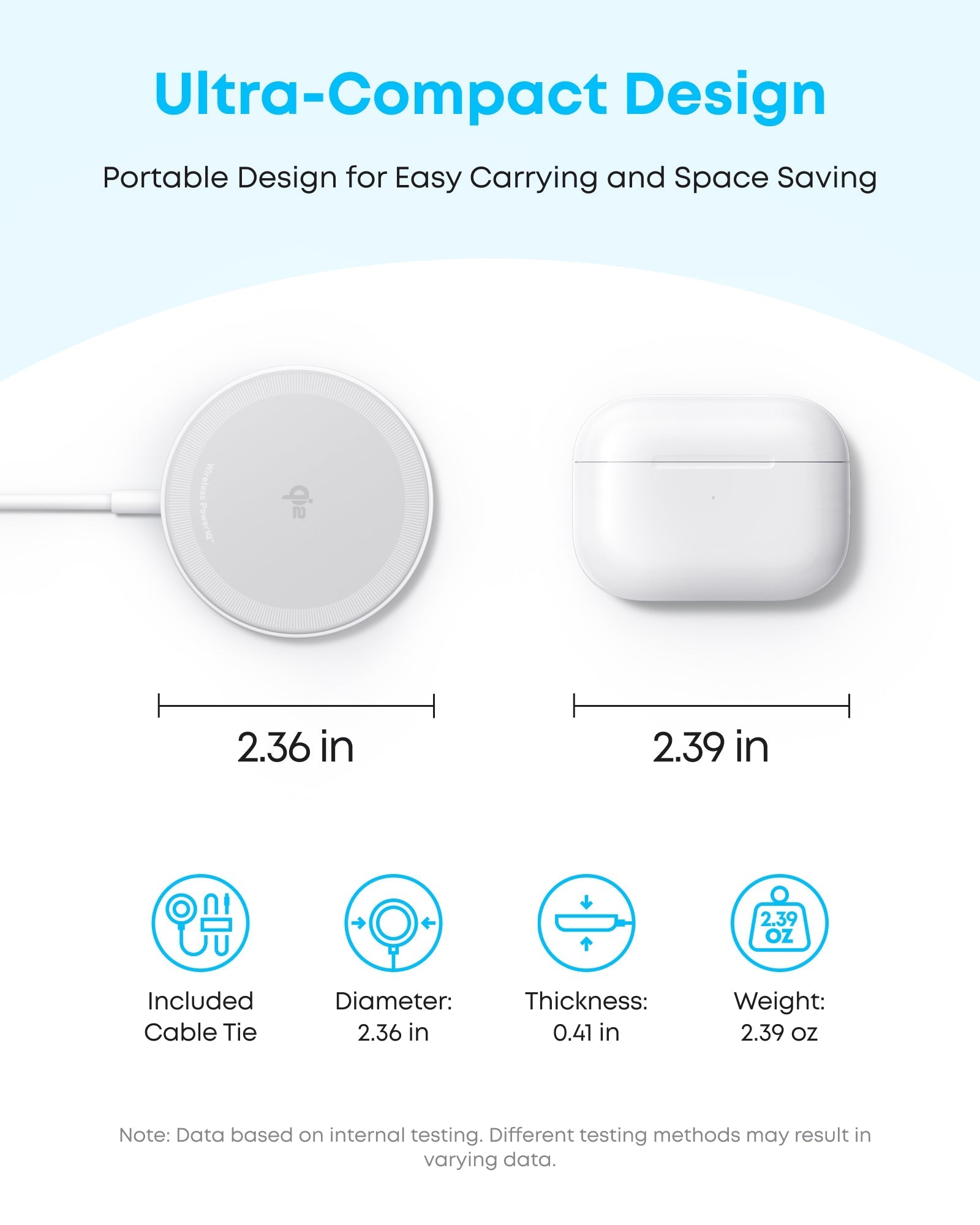 Anker Zolo Magnetic Wireless Charger (2 Pack)